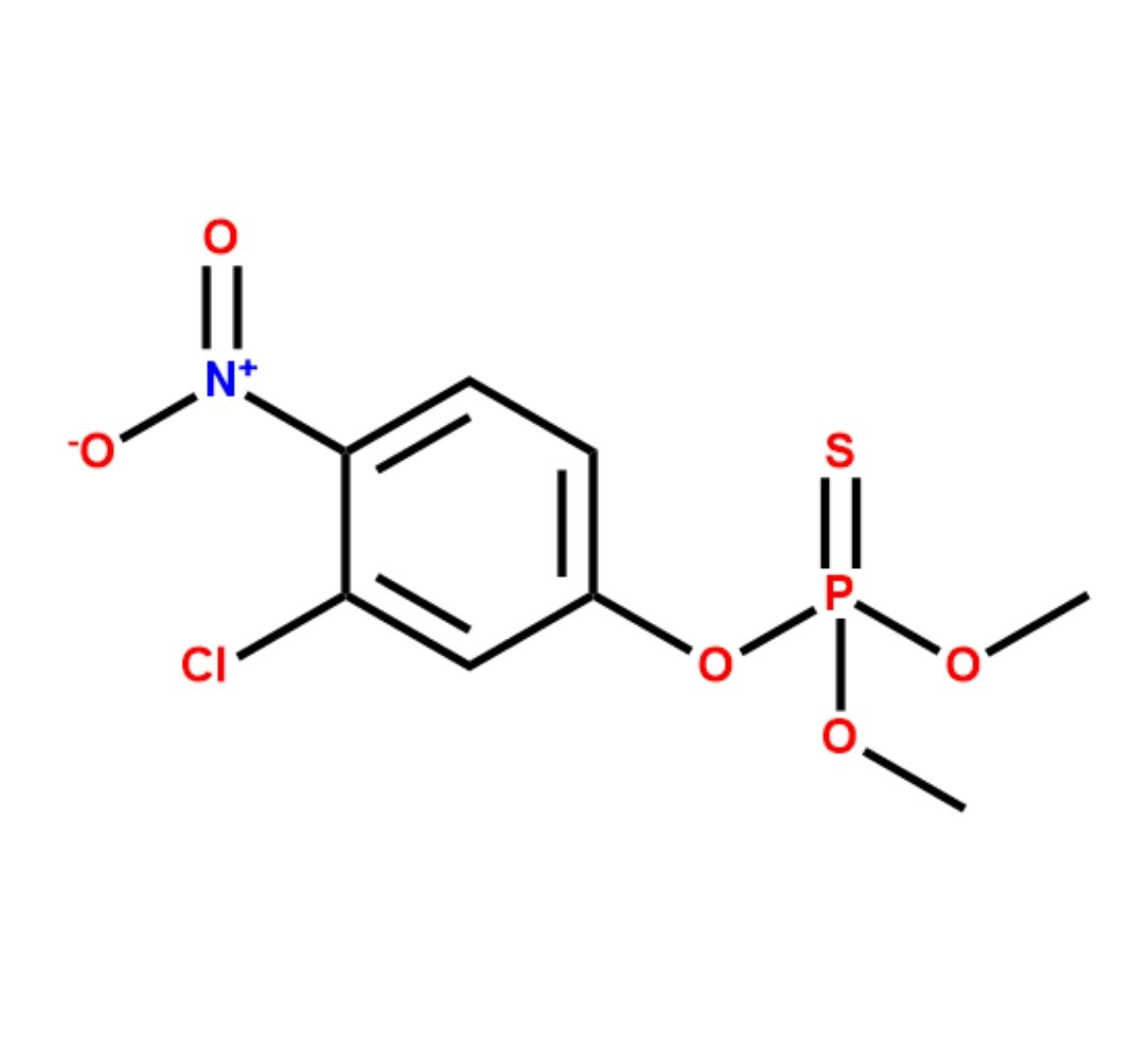 Chlorthion