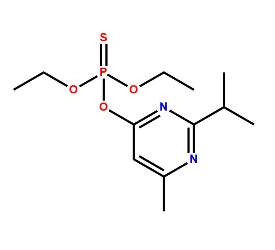 Diazinon
