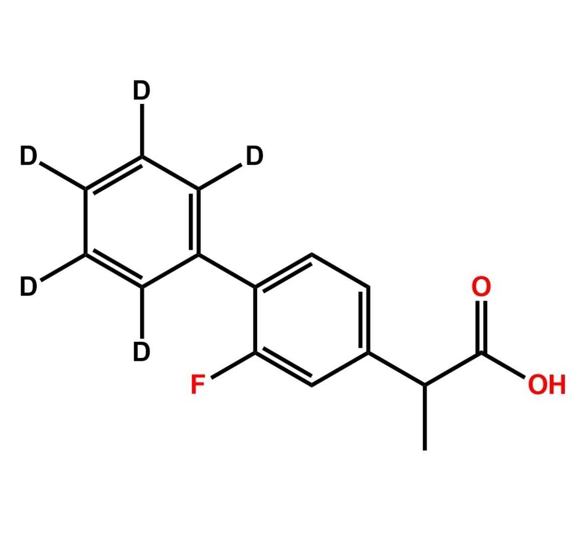 215175 Flurbiprofen D5 | CAS No: 215175-76-1