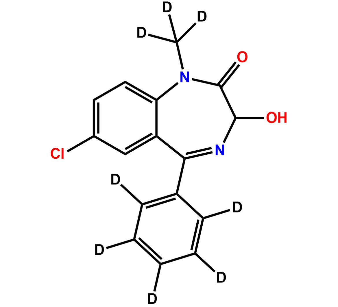 Temazepam-D8